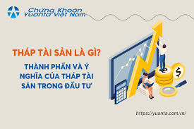 Tháp tài sản là gì? Thành phần và ý nghĩa của tháp tài sản trong đầu tư  Yuanta Việt Nam - Tập đoàn tài chính chứng khoán hàng đầu Châu Á