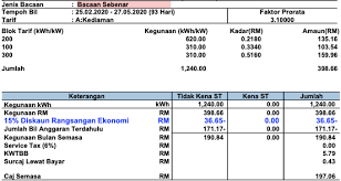 Mari belajar cara mengira bil elektrik yang diperolehi semasa pkp ini. Bil Elektrik Naik Mencanak Fahami Bil Sebenar Anda Ketahui Pelan Bayaran Mudah Tnb