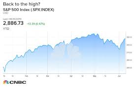 Stock Market Closing In On All Time High Heres What Could
