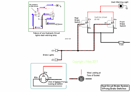Visit howstuffworks to check out this brake light wiring diagram. Brake Light Switch Wiring Diagram Wiring Diagram
