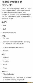 I Don T Do Spells Or Whatever A Character Of Mine Can Control The Elements Magick Eclectic Witch Writing Inspiration