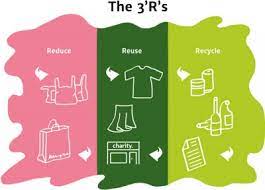 You can also mix it with water and mash it up to make a pulp for 3d modelling or making your own recycled paper. Reduce Reuse Recycle Knowledge Bank Solar Schools