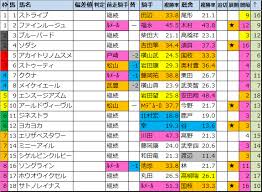 ＜2021年 あたみ桜開花状況＞ 2/16現在 前日からの豪雨・強風のため落花さかんです。 ＜2021年イベントスケジュール＞ ※（1/8発表）下記のとおり1月中の催しと出店は中止します。 ※ （1/21発表）下記のとおり、期間中の催しと出店は中止となりました。 4aahixqdi8g Wm