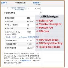 Amazon マーケットプレイスwebサービス Mws 日本公式ブログ Amazon Mws