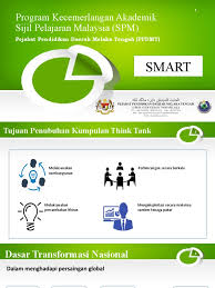 Pejabat pendidikan daerah melaka tengah, lebuh ayer keroh , 75450, 75450 jabatan pelajaran melaka, jabatan pelajaran negeri. Presentation Smart Edit Pptx