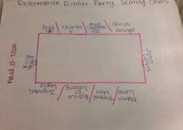 Your guide to seating etiquette 101. Dinner Party Morgan Ap Euro Eportfolio