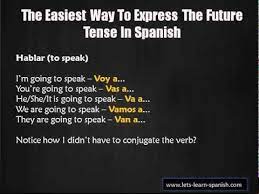 Pin On Espanol