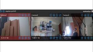 Image result for MotionEye