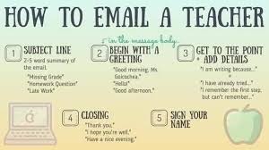 Julia S Steaming Up Questions On Twitter Online Teaching Teacher Life School Counselor