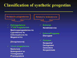 Image result for Third Generation Progestin