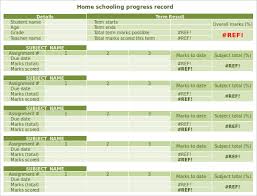 You can easily create a homeschool report card using basic computer software and the grades from your child's homeschool courses. Free 7 Sample Homeschool Report Card Templates In Pdf Ms Word Excel Google Docs