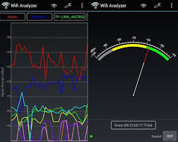 Antena wifi buatan sendiri, wajan bolic untuk. Punya 2 Dari 5 Aplikasi Ini Berarti Kamu Pencari Wifi Gratisan Jalantikus