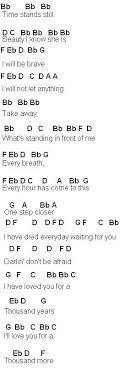 Lightly row recorder letter notes heppe digitalfuturesconsortium org. Disney Songs On The Piano Letter Notes Google Search Piano Music With Letters Piano Notes Songs Popular Piano Sheet Music