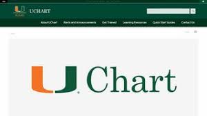 With myuhealthchart, you can access your medical records electronically online. 2