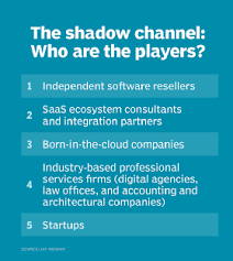 14 фраз в 7 тематиках. What Is Isv Independent Software Vendor Definition From Whatis Com