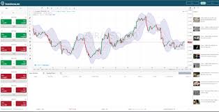 Crypto Trading Top 5 Cryptocurrency Trading Tools For