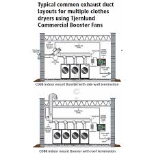 Dryer boosting kits and lint traps. Commercial Capacity Dryer Duct Booster Fan
