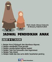 Pantengin tl terus ya !!!. 710 Ide Anak Sholeh Di 2021 Anak Pendidikan Disiplin Anak