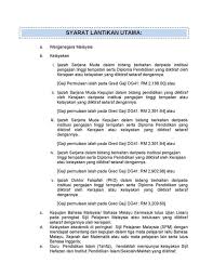 Menurut kpm, negeri seperti sarawak, sabah, selangor dan johor menghadapi kekurangan guru tertinggi di antara negeri lain. Mrsm Mukah Masih Berpeluang Memohon Sebagai Guru Mara Facebook