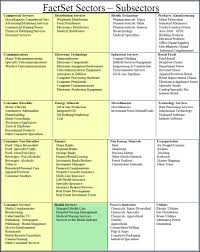 Don't make the mistake of thinking that you're too young to consider your health care needs. 6 Health Services Stocks Offering Growth At A Reasonable Price Part 10 Fast Graphs