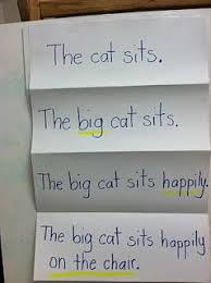 Krazy About Kiddos My Week In Review Next Week We Are Going To Write Our Own Sentences Using This Work Writing Lessons Teaching Writing Kindergarten Writing