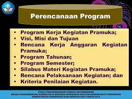 Oleh karena itu saya berusaha untuk menyusun silabus pramuka khususnya golongan penegak (sementara sampai pencapaian tingkat bantara) dari pengembangan jukran nomor 199 tahun 2011 tentang panduan penyelesaian sku pramuka penegak (untuk pembina). Ppt Kepramukaan Powerpoint Presentation Free Download Id 5777428