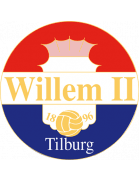 Viimeisimmät twiitit käyttäjältä wout weghorst (@woutweghorst). Ø¥Ù†ØªÙ‚Ø§Ù„Ø§Øª Ø§Ù„Ù„Ø§Ø¹Ø¨ ÙÙˆØªØ± ÙÙŠØºÙˆØ±Ø³Øª Wout Weghorst Ù…ÙˆÙ‚Ø¹ Ø¥Ù†ØªÙ‚Ø§Ù„Ø§Øª