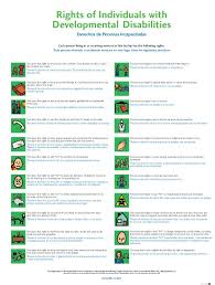 Rights Of Individuals With Developmental Disabilities Developmental Disabilities Activities Disabilities Activities Developmental Disabilities