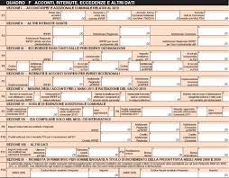 Cedolare Secca Nel 730 Come Compilare Correttamente I Quadri B Ed F Gromia