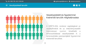 Az alkalmazás segítségével a felhasználók megtekinthetik órarendjüket. Kreta Esl Bemutato Ppt Letolteni