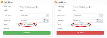 2 perbuatan (usaha) dengan maksud hendak menyerang (membunuh) orang, dan. Apa Itu Market Taker Dan Market Maker Informasi Dan Petunjuk Indodax Com