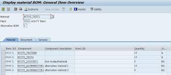 The Idea Behind Re Reading The Master Data Production Orders Sap Blogs