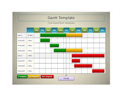 37 Free Gantt Chart Templates Excel Powerpoint Word