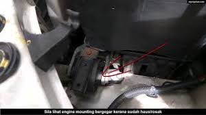 Apa kelebihan dan kekurangan transportasi kereta api? Contoh Engine Mounting Kereta Yang Bergegar Youtube