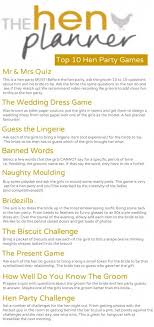 Who is the designer of the kitchen tea? Jacqui Hen Do