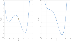 Categories amateur, bbw, big tits. Fluids Free Full Text On The Generalized Kinetic Equation For Surface Gravity Waves Blow Up And Its Restraint Html