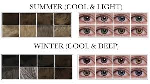 Bright springs look amazing in warmer, fresher and slightly lighter colours. What S Your Season Seasonal Color Analysis Why It Matters Video About What S Your Season Seasonal Color Analysis Why It Matters Video Shop What S Your Season Seasonal Color Analysis