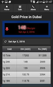 Android And Ios Coming Soon App For Gold Price In India Gold Prices In India