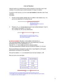 It's just a lot simpler! Interval Notation