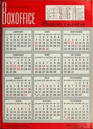 Owning a home can sometimes feel like a project in constant need of upkeep. Boxoffice December 26 1960