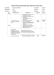 Check spelling or type a new query. Contoh Kisi Kisi Penulisan Soal Tematik