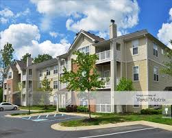 Since 1961, towne has engaged in property development and management including condo sales, developing. 2520 Summer Drive 46268 Indianapolis In Summerwood On Towne Line 97774 Yardi Matrix