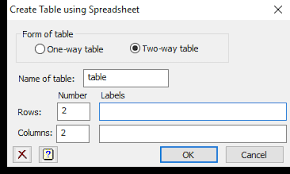 Contingency Tables Chi Square Genstat Knowledge Base