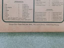 We did not find results for: Vintage 80 S 90 S Buku Latihan Sekolah Kebangsaan Malaysia Antiques Vintage Collectibles On Carousell