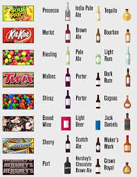 Pair Your Halloween Candy With Boos Booze Tap Into The