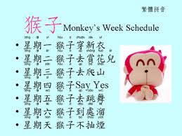 Learn Chinese .Teach Chinese. 紐約 教中文 筆記: 猴子穿新衣