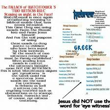 Pin On The Lies Of Jehovah S Witnesses Cult