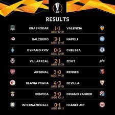 It is an annual cup competition organised by uefa and its europa league. Uefa Europa League Results Europa League Rennes League
