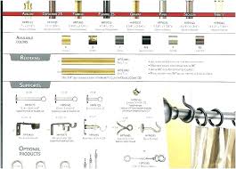 Curtain Rod Diameter Rockwear