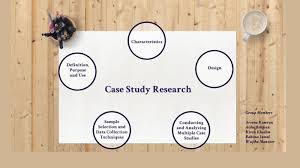 Review sample case studies that are similar in style and scope to get an idea of composition and format, too. Case Study Research By Areena Kamran